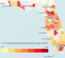 Poverty by county