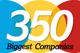 Florida's 350 Biggest Companies