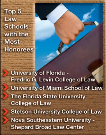 Top 5 Law Schools